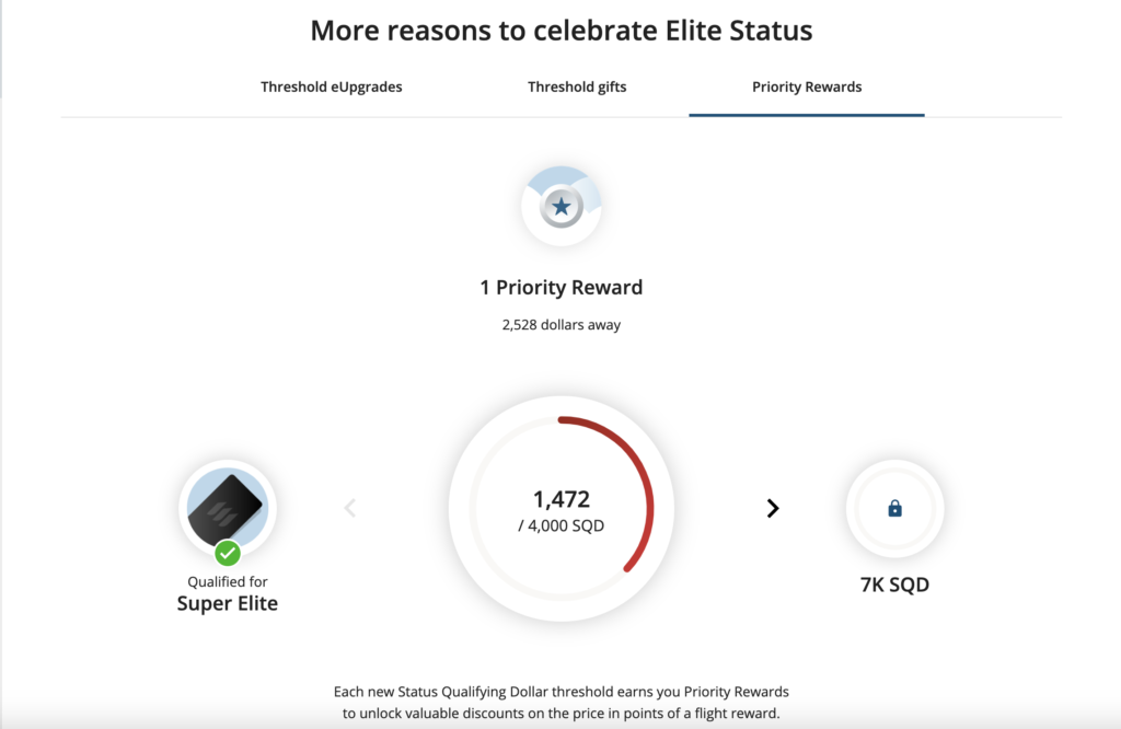 Statut Elite Aeroplan – prime-1