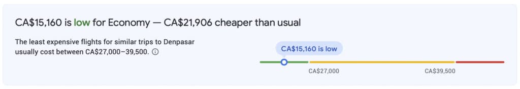 Bali – low economy trend