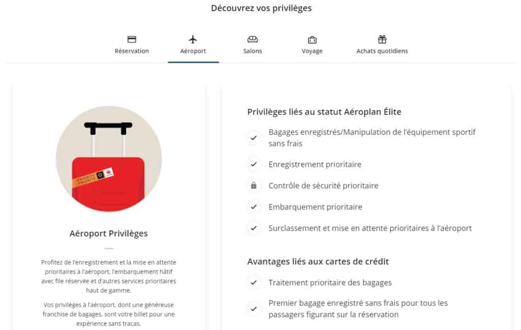 Decouvrez vos privileges