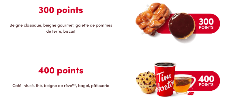 Fidelitim changements 2