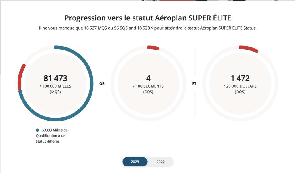 Statut elite aeroplan rollover 2