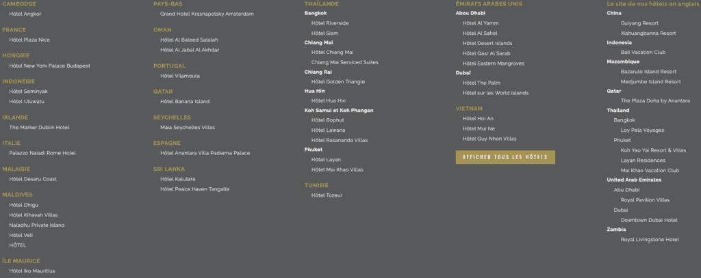 Anantara hotels dans le monde