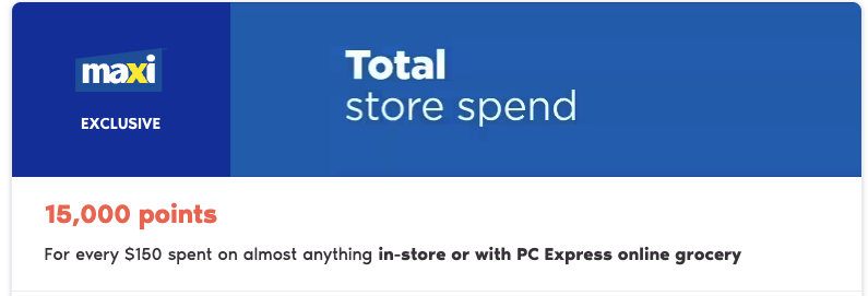 Promotion PC Optimum Maxi