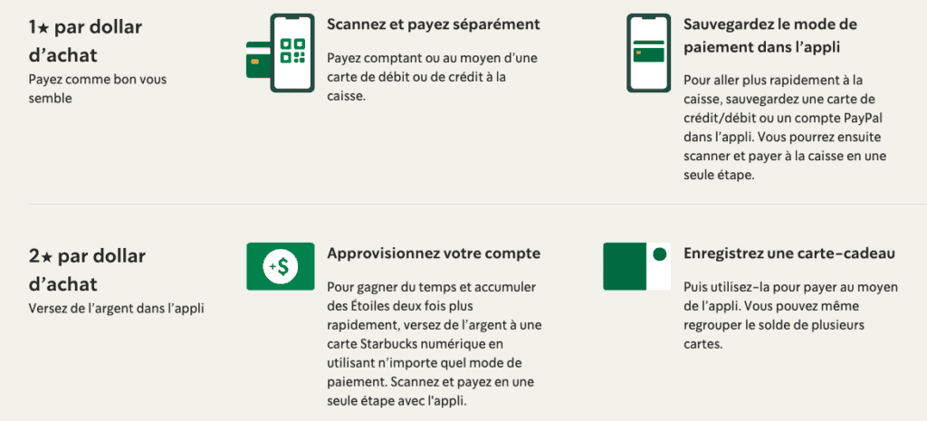 Starbucks recompenses accumulation