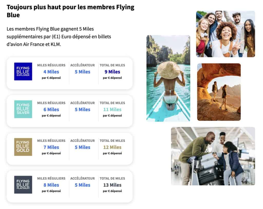 Carte air france klm flying blue accelerateur af fr