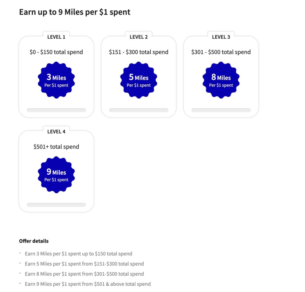 carte air france klm flying blue – incard exemple – fr