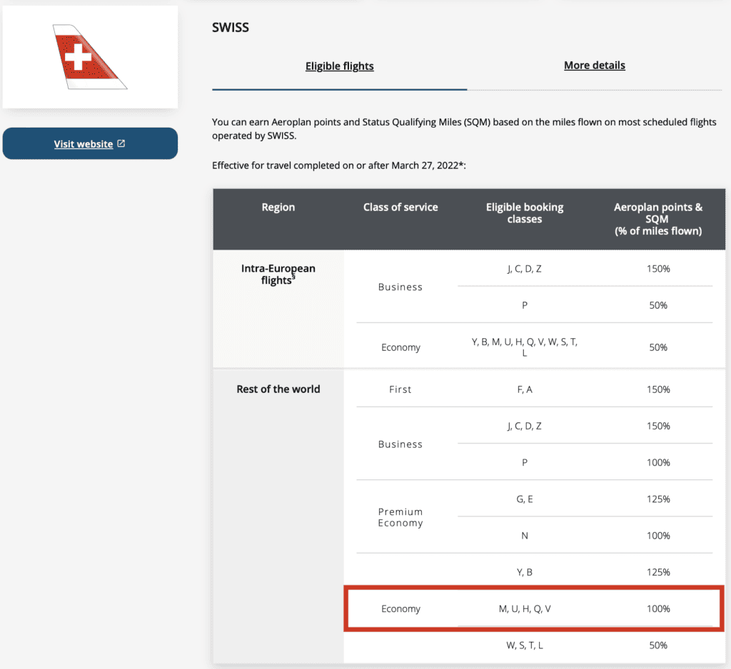 Earn aeroplan points with swiss