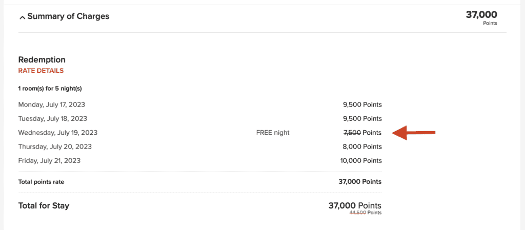 Marriott Bonvoy Free nights with points 5