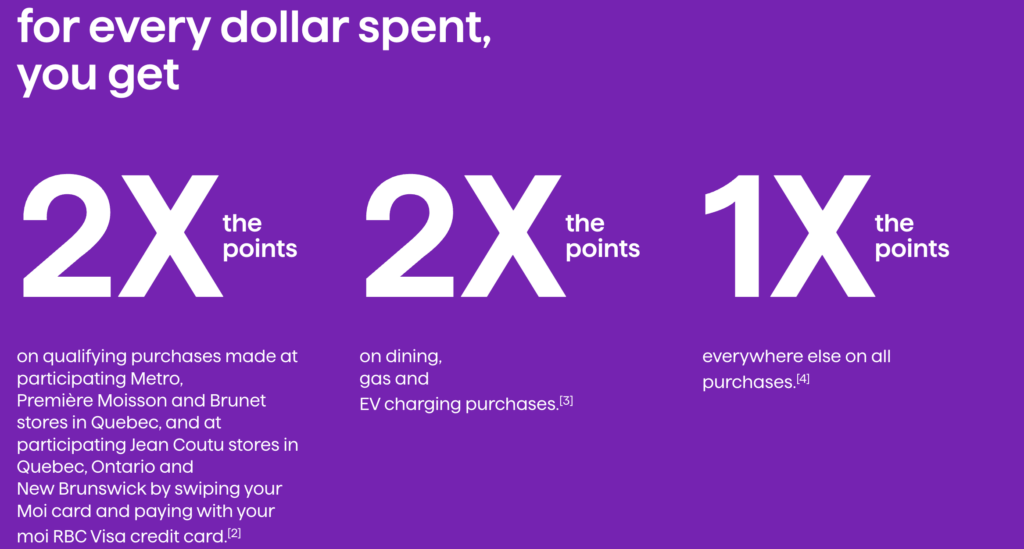 Moi accumulation points RBC visa