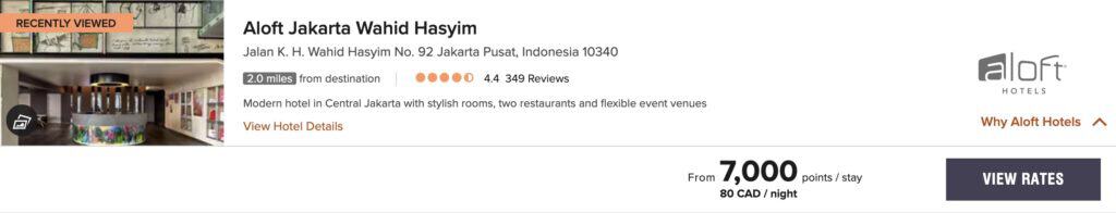 Aloft Jakarta Wahid Hasyim points