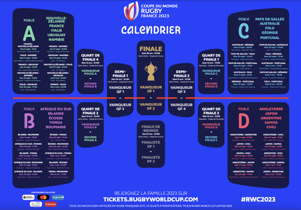 Coupe du monde Rugby 2023