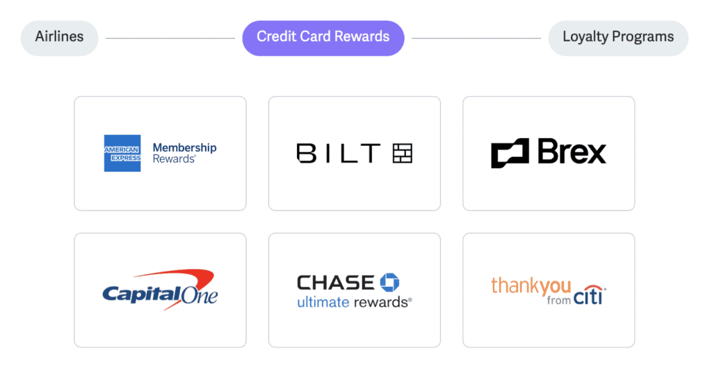 Point.me CC Rewards