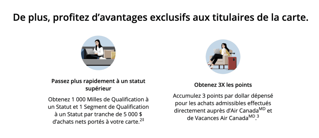 aeroplan carte premium avantages fr