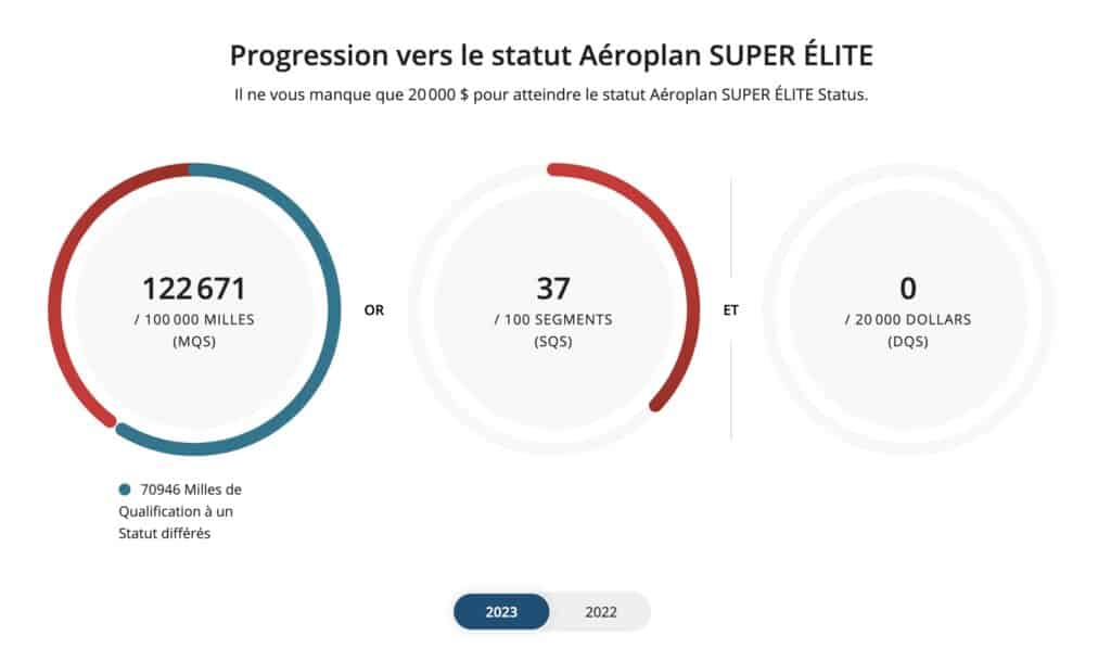 progression statut aeroplan 75k fr