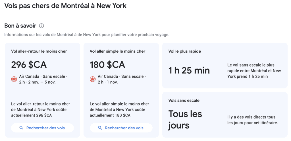 Google Flights Estimations de Prix