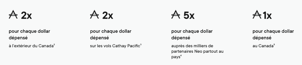 neo cathay accumulation fr