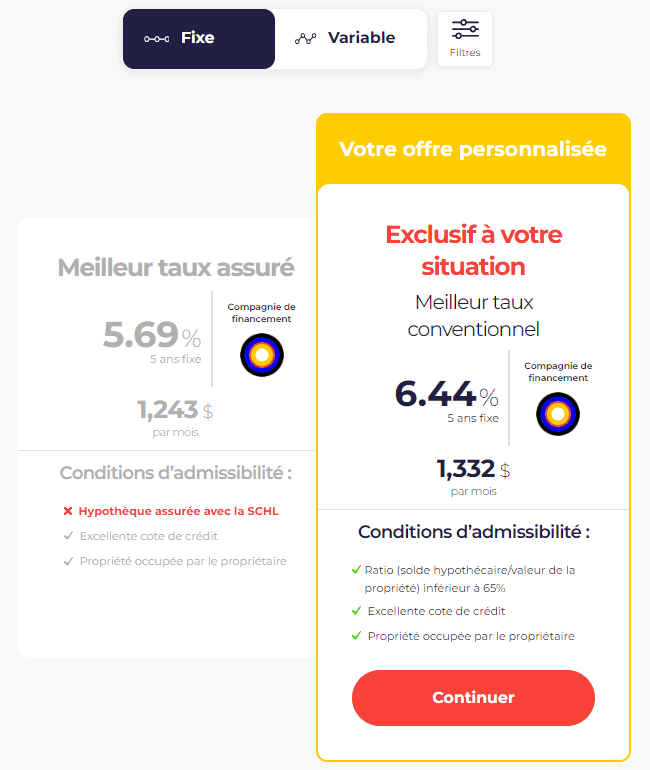 12. Nesto Refinancement hypoth‚caire R‚sultats Taux fixe