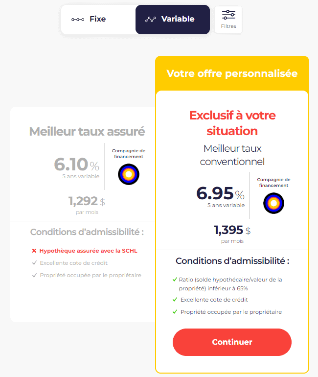 13. Nesto Refinancement hypothécaire Résultats Taux variable