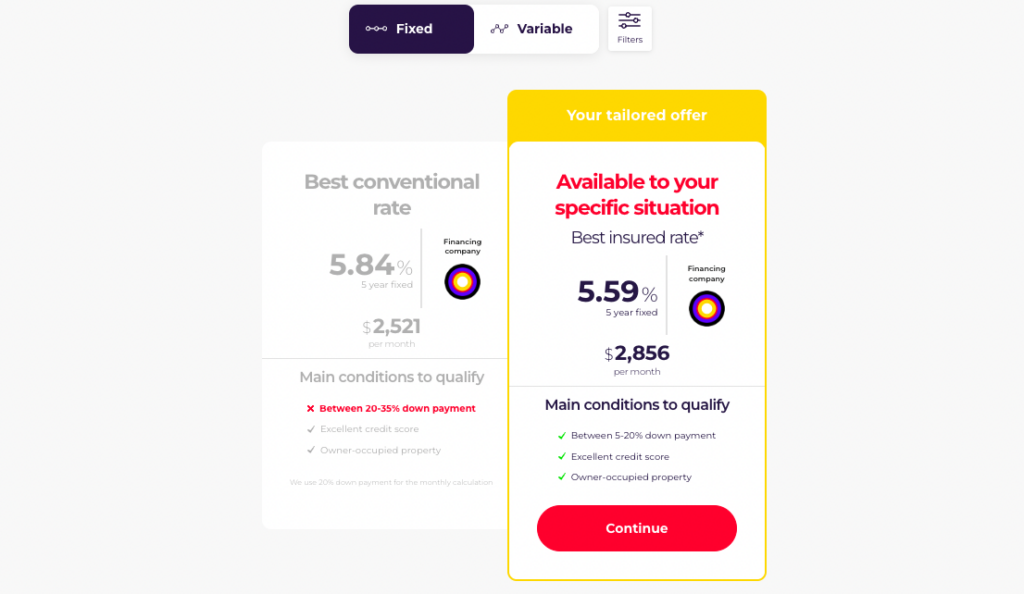 Nesto - New mortgage interest rate