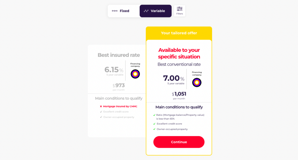 Nesto - Refinance mortgage variable interest rate