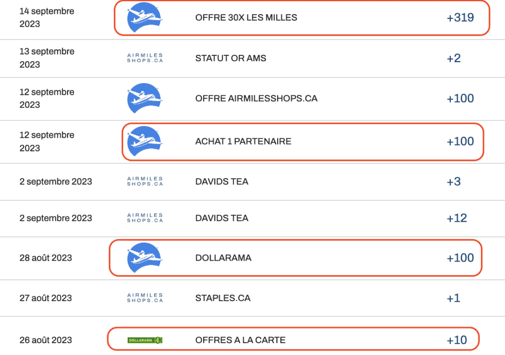 offres multiplies aM