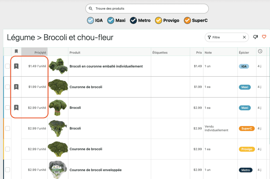 100grammes meilleur prix