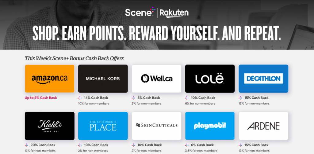 Rakuten Scene+ Black Friday