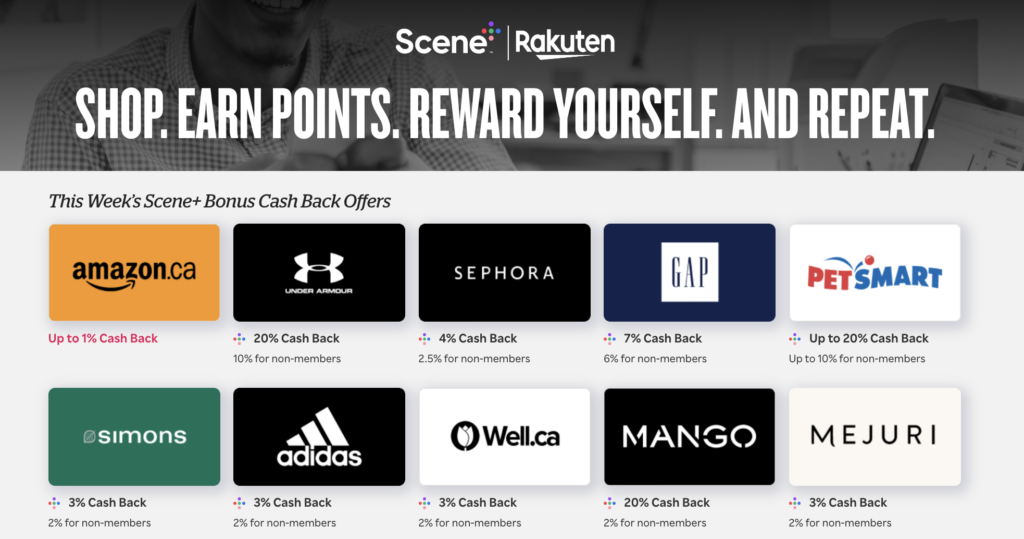 rakuten-scene-plus-fr