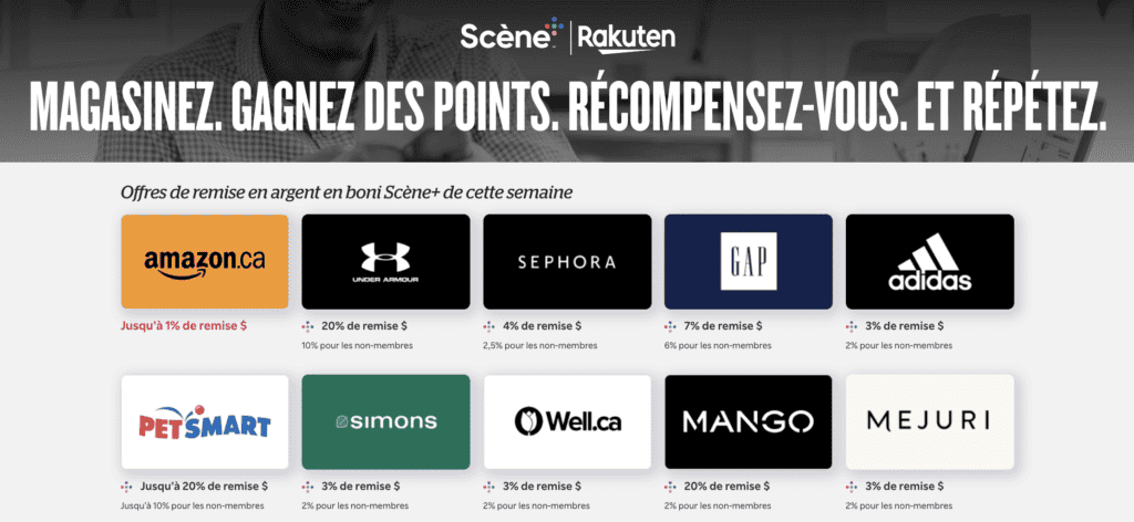 rakuten scene plus fr