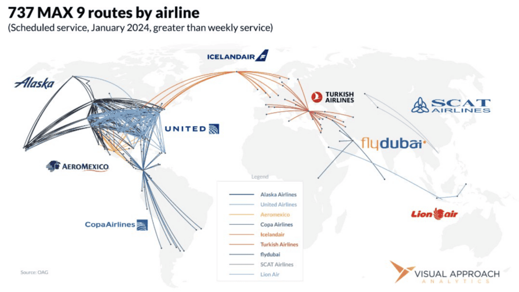 Boeing 737MAX 9 airlines