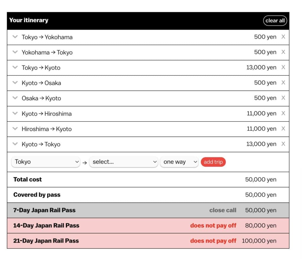 Calculateur Japan Rail Pass