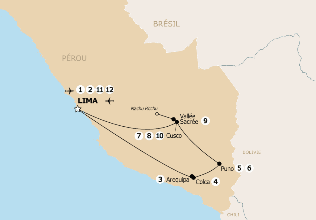 itineraire perou