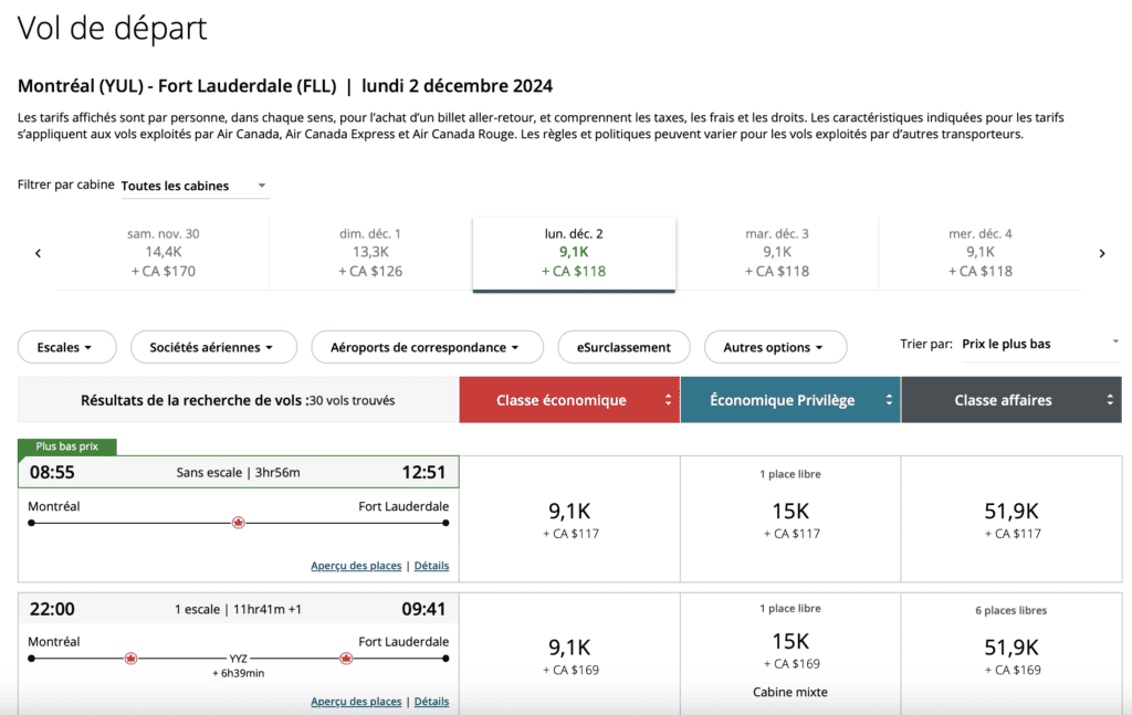 Aeroplan USA résultats