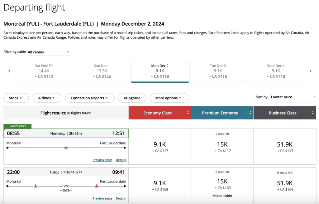 Aeroplan USA résultats