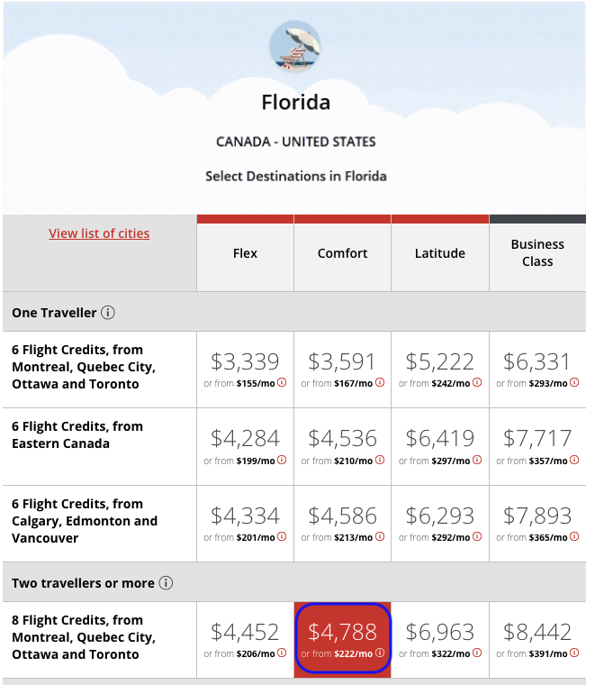 Passe vol Floride FR