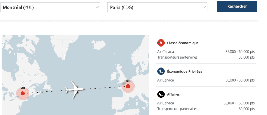 predicateur points FR