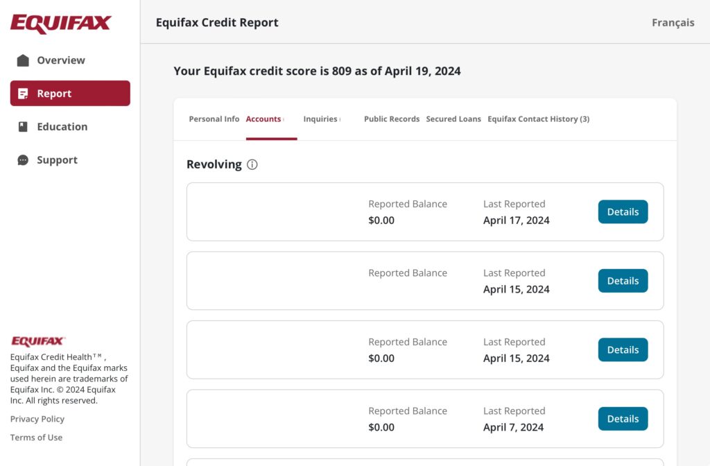 Apercu Bien etre financier 2