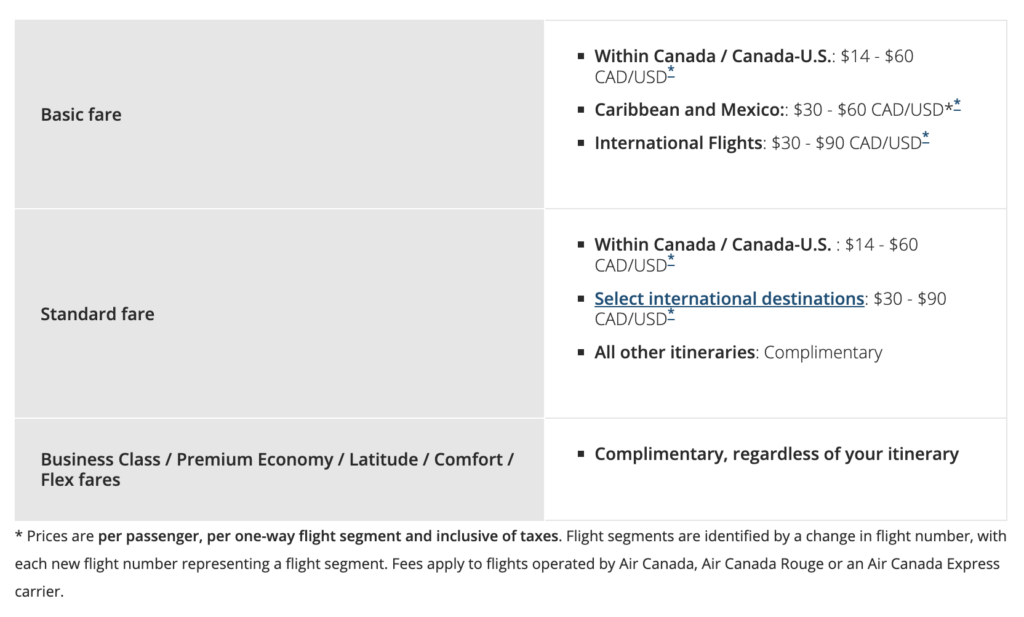 air-canada-frais-sieges-fr