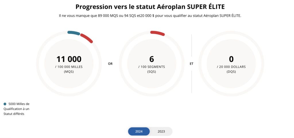 statut aeroplan 2024 jm fr