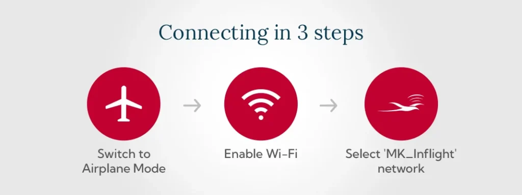 Connecting to WiFi EN 2@2x